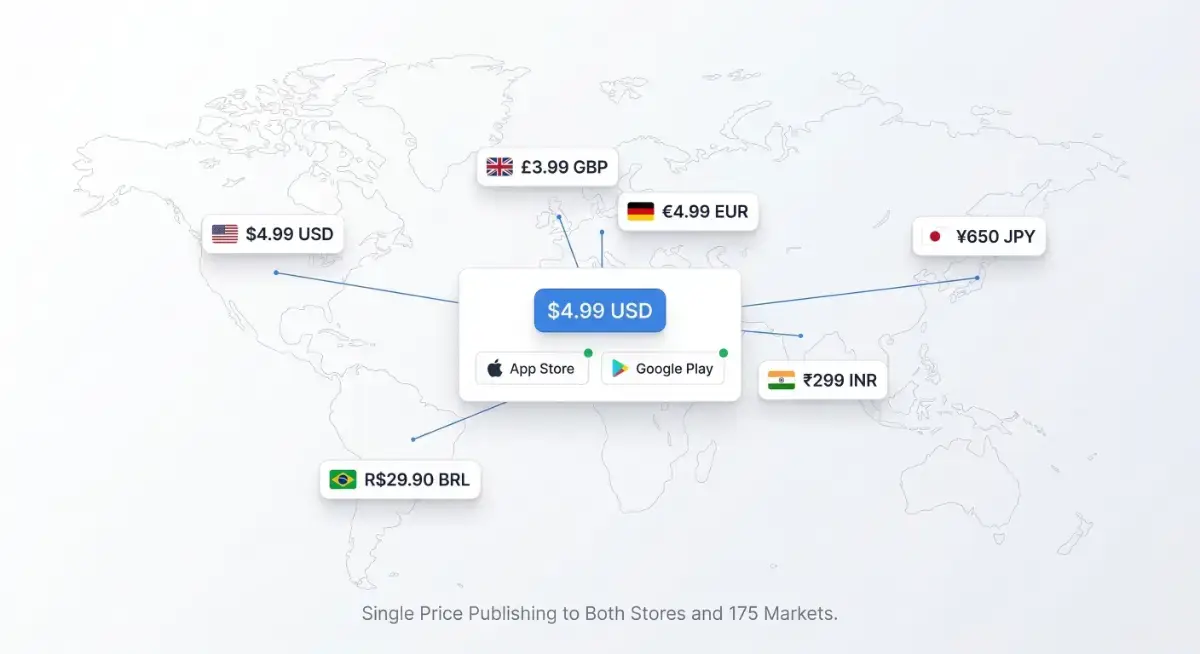 BasePrice image number 11