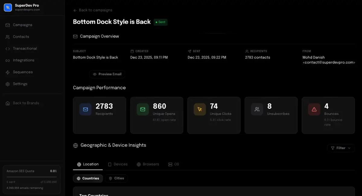 Maillayer image number 21