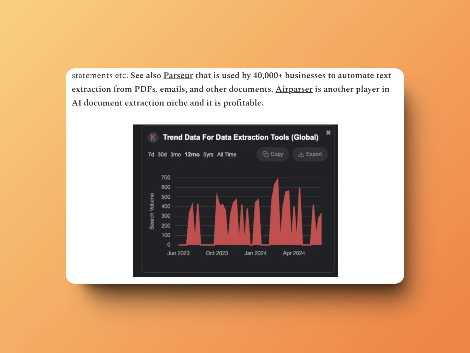 Micro SaaS HQ Trends