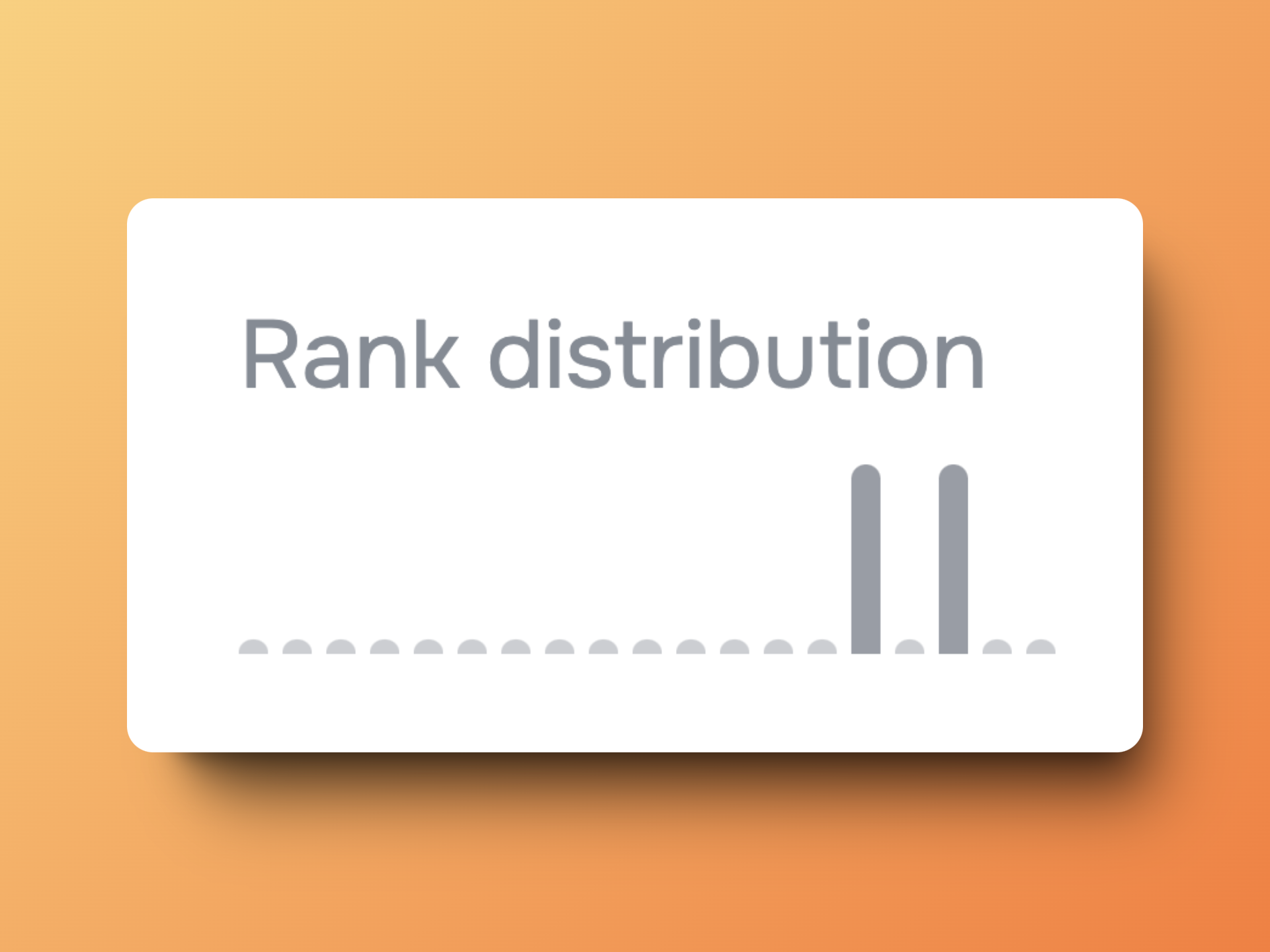 seospark keyword cluster results domain