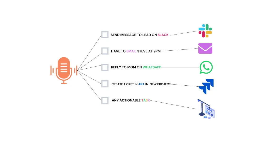 EchoPal product image