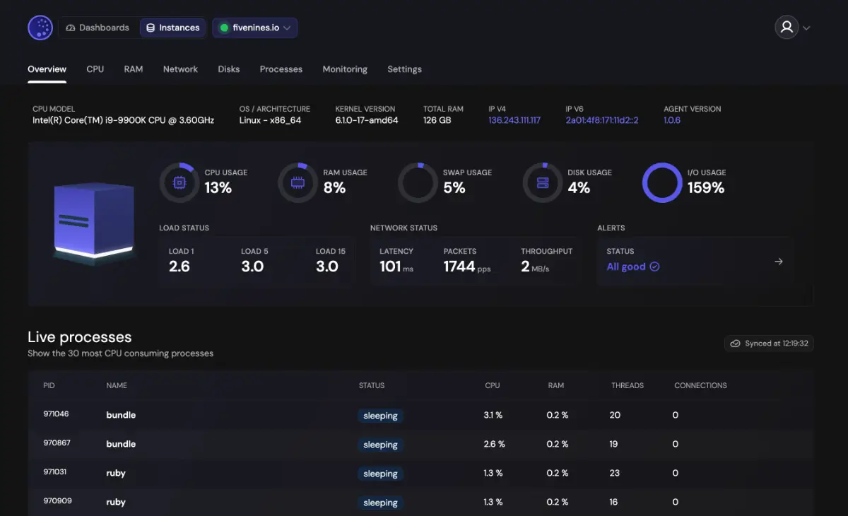 fivenines.io image number 01