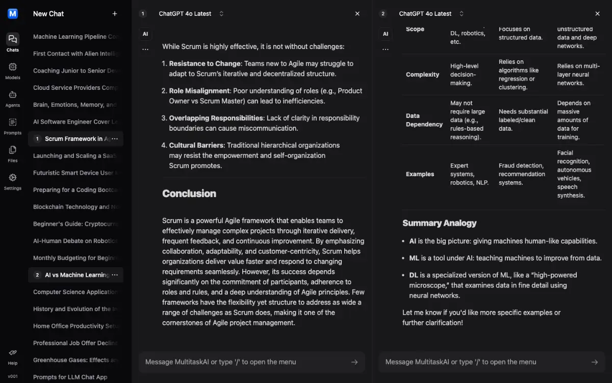 MultitaskAI image number 01