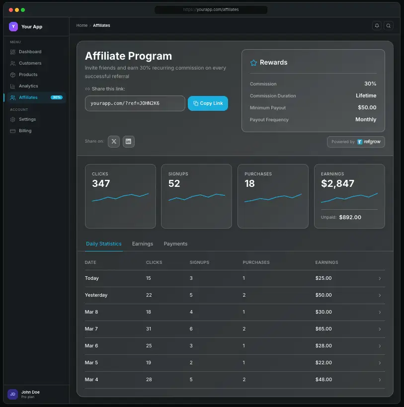 Refgrow image number 21