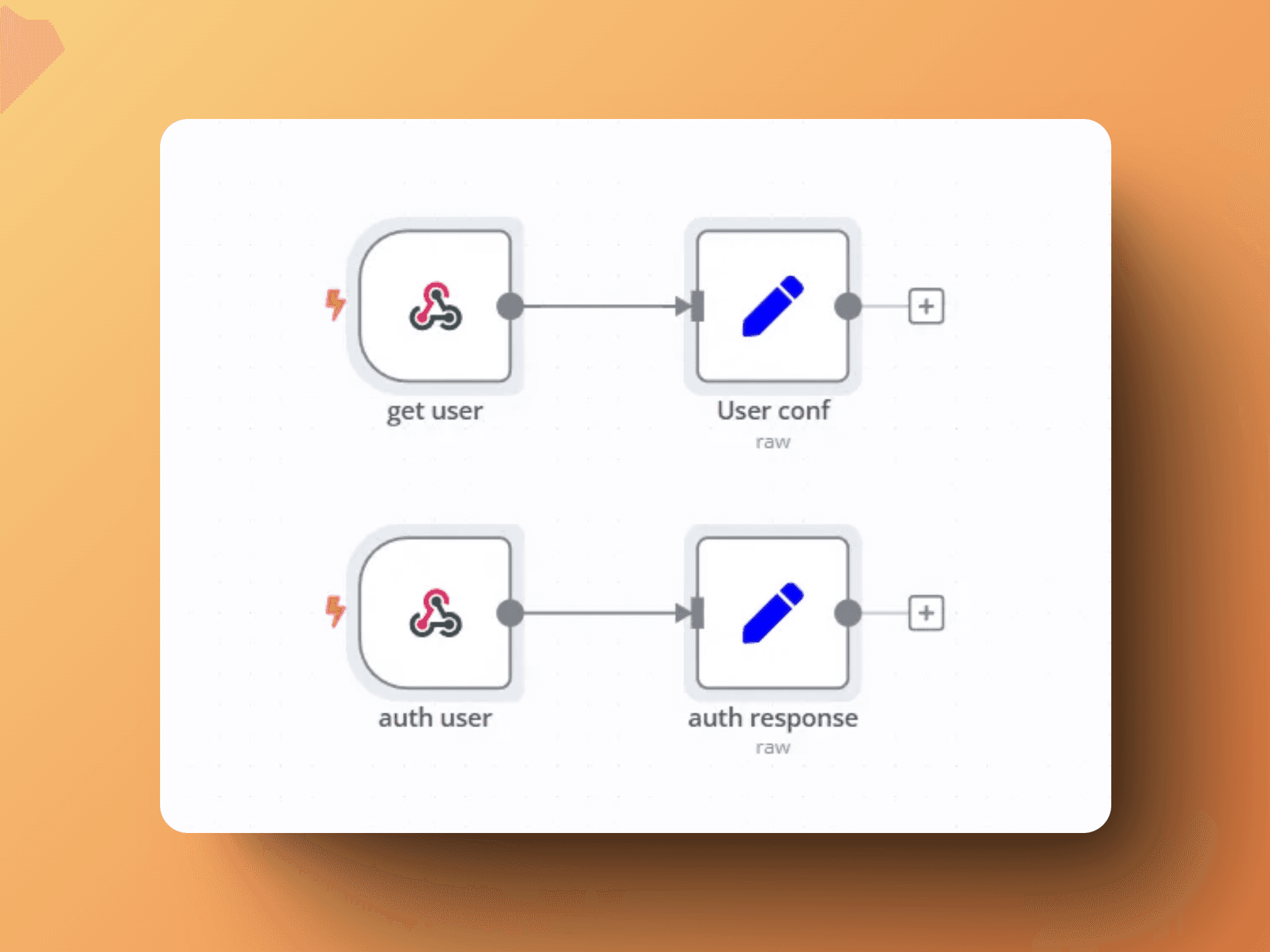 ApparenceKit Workflow