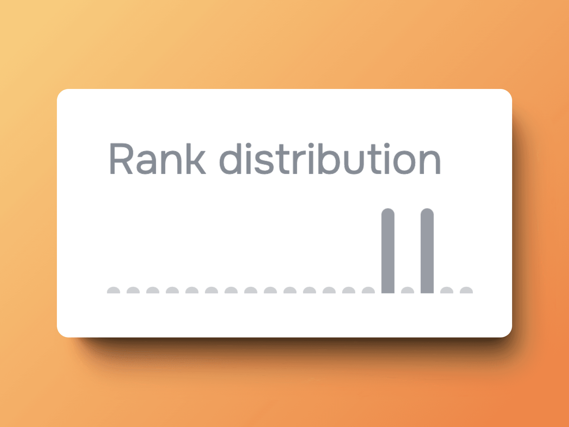 seospark keyword cluster results domain