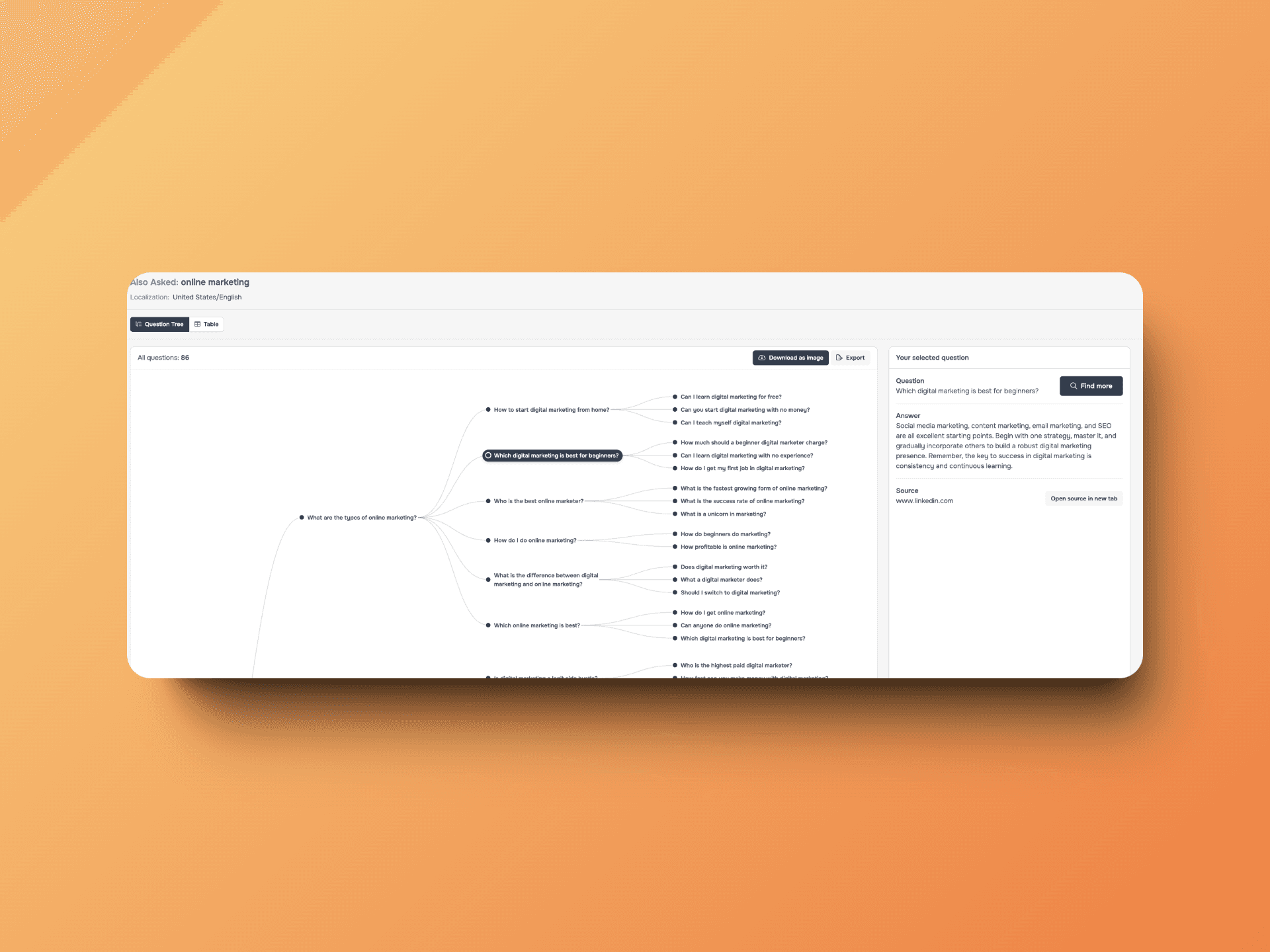 seospark alsoasked results