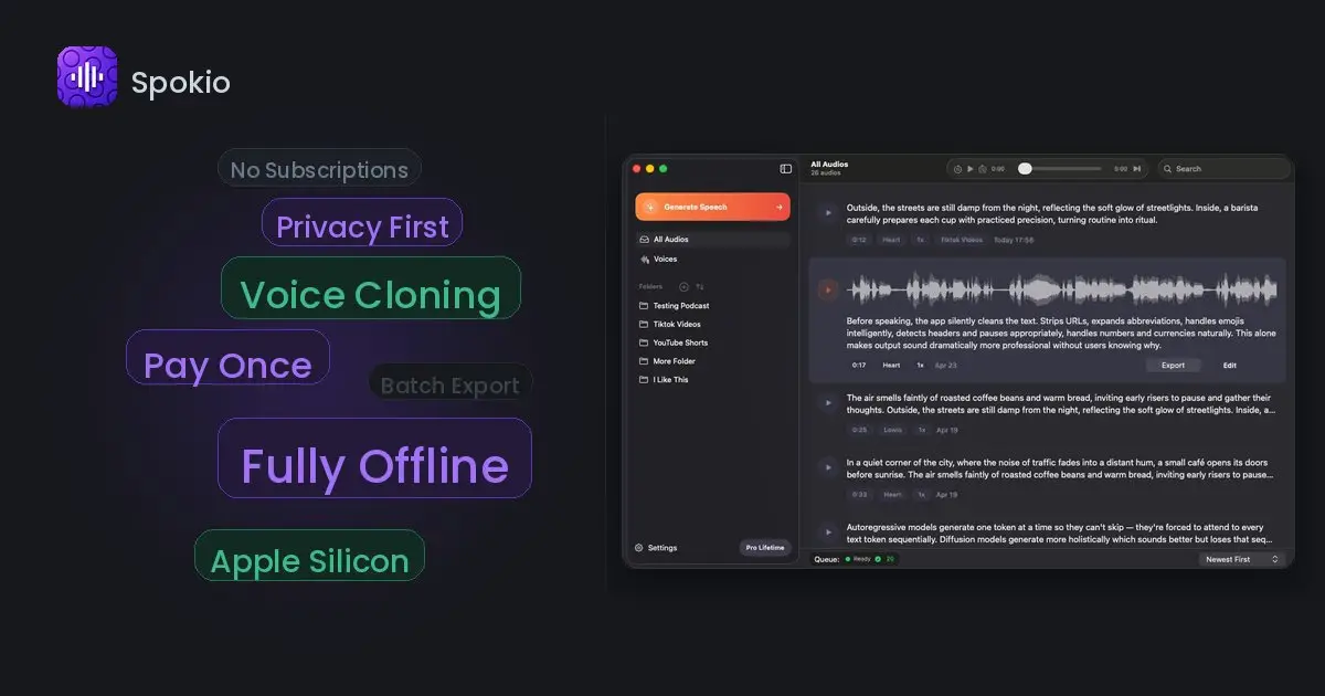 Spokio product image