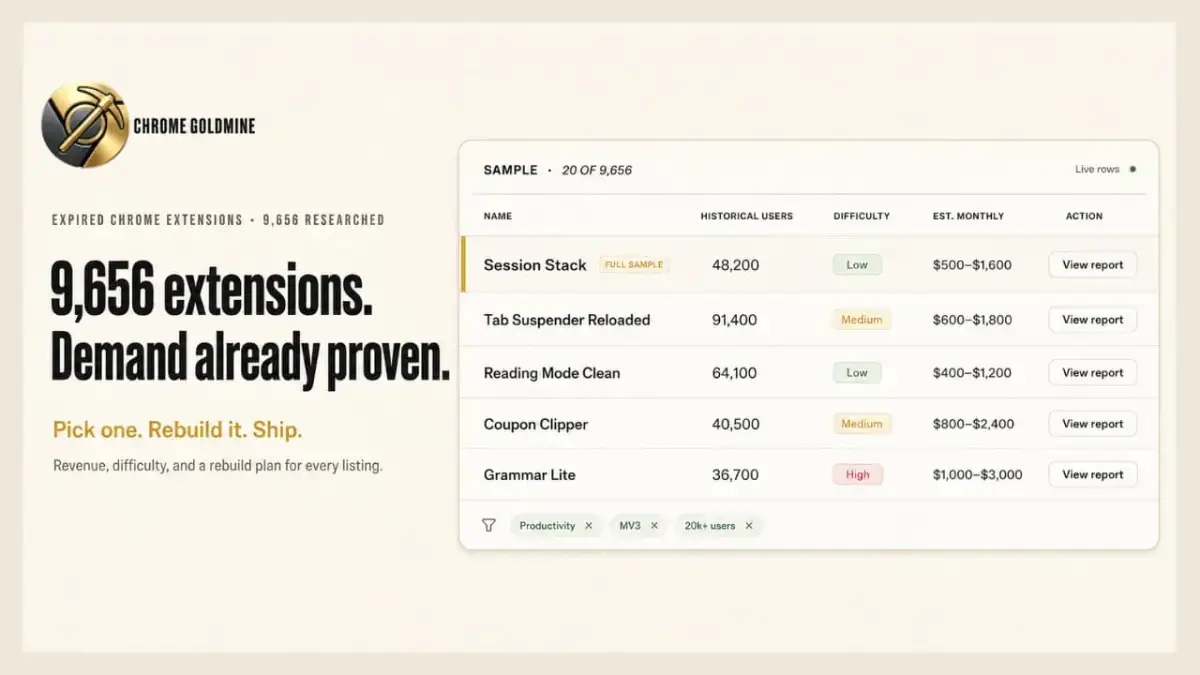 Chrome Goldmine screenshot 1