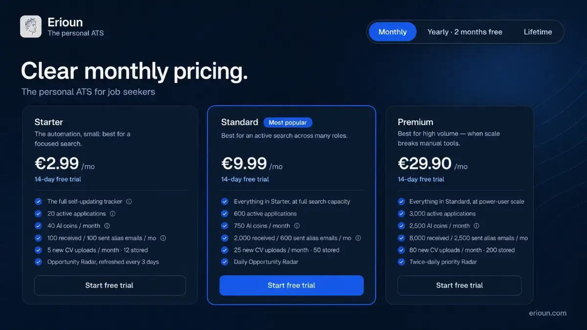 Erioun screenshot 2