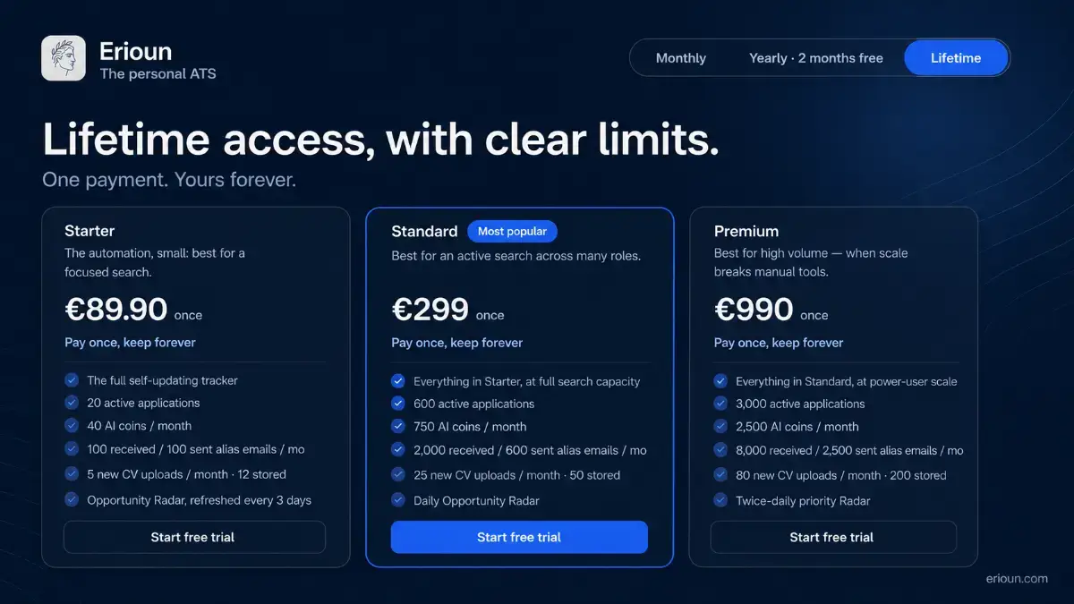 Erioun screenshot 3