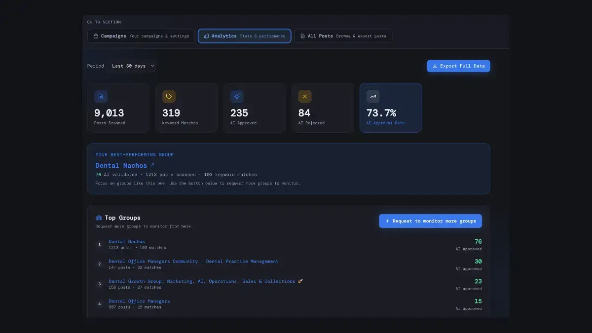 Groups Watcher screenshot 2