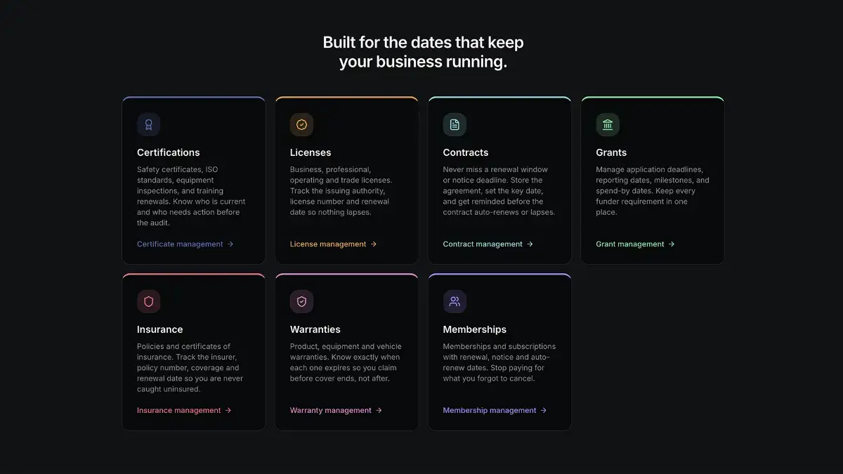 Lapsewise screenshot 2