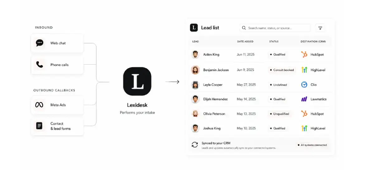 Lexidesk screenshot 4