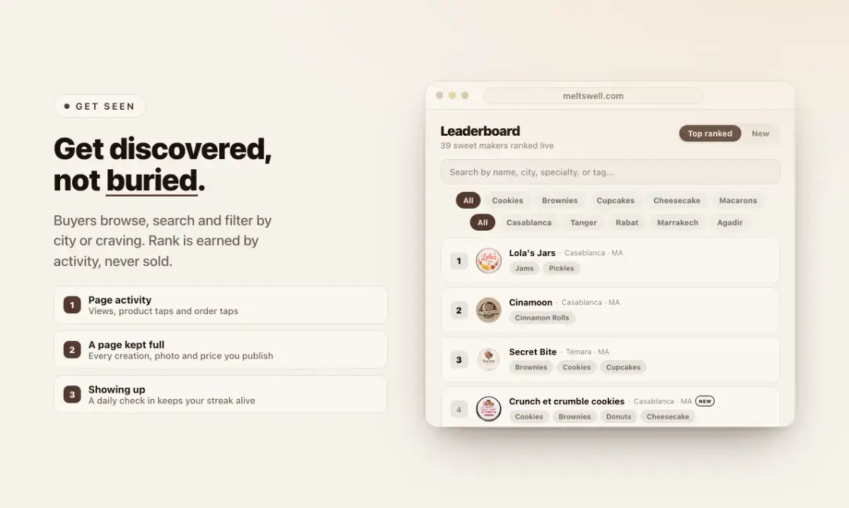 MeltsWell screenshot 3